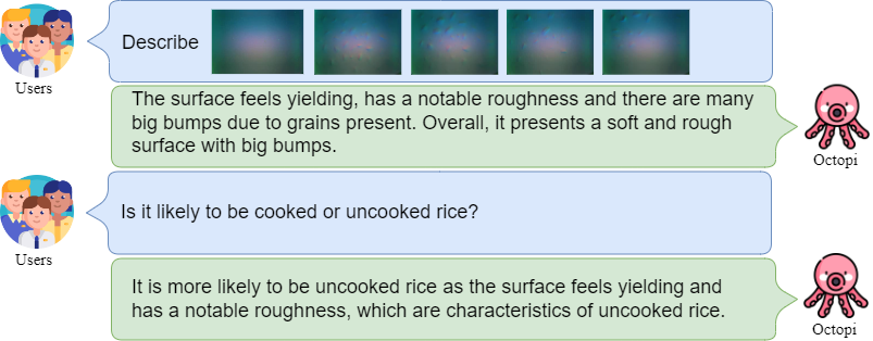 Rice reasoning interaction.